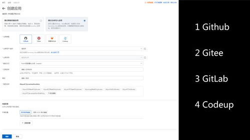 通過(guò)部署流行 Web 框架掌握 Serverless 技術(shù)中的數(shù)據(jù)處理服務(wù)